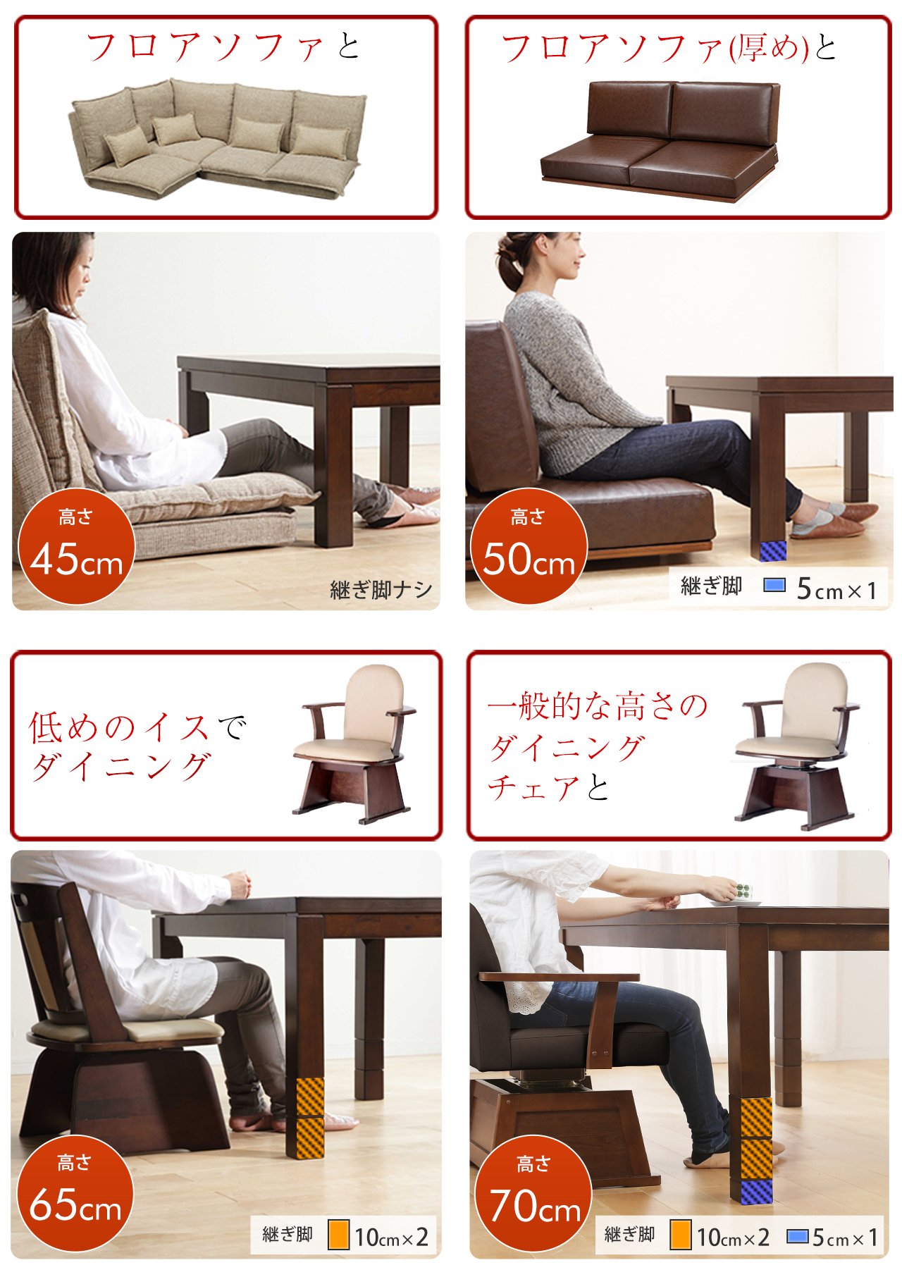 Amazon | 6段階に高さ調節できるダイニングこたつ スクット 105x80cm